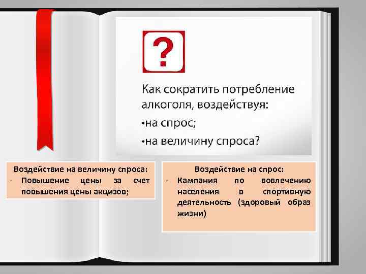 Воздействие на величину спроса: - Повышение цены за счет повышения цены акцизов; Воздействие на