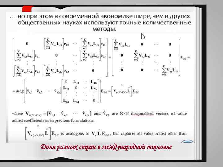 Доля разных стран в международной торговле 