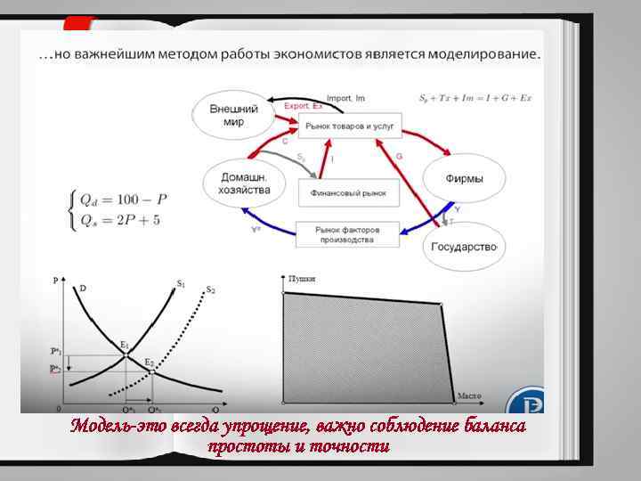 Модель-это всегда упрощение, важно соблюдение баланса простоты и точности 
