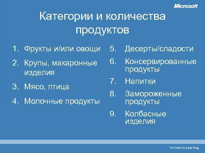 Категории и количества продуктов 1. Фрукты и/или овощи 5. Десерты/сладости 2. Крупы, макаронные изделия