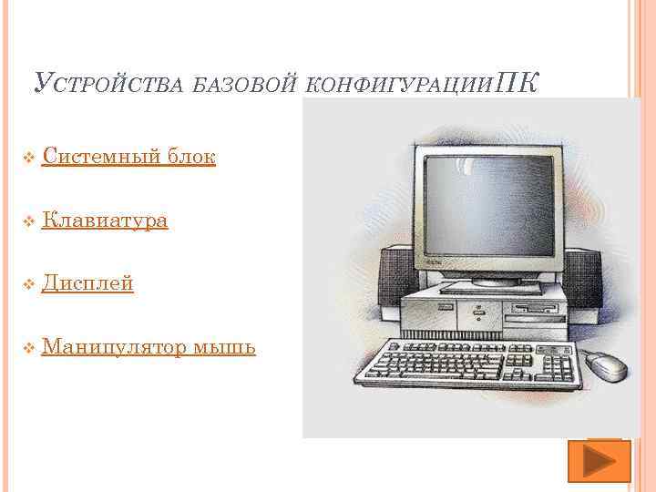 УСТРОЙСТВА БАЗОВОЙ КОНФИГУРАЦИИ ПК v Системный блок v Клавиатура v Дисплей v Манипулятор мышь