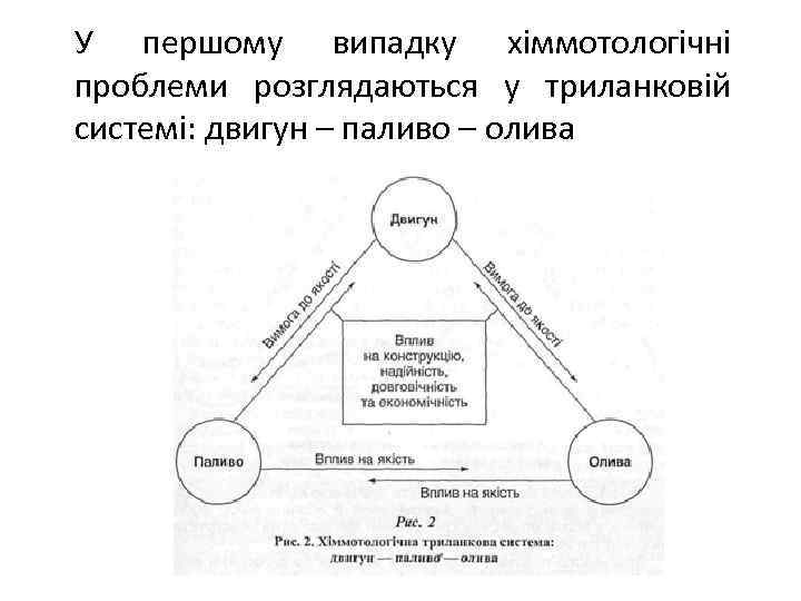У першому випадку хіммотологічні проблеми розглядаються у триланковій системі: двигун – паливо – олива