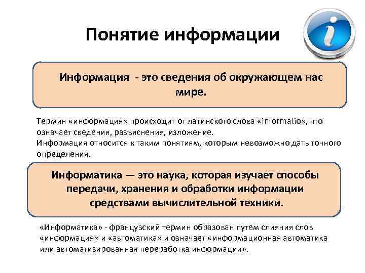 Понятие информации Информация - это сведения об окружающем нас мире. Термин «информация» происходит от
