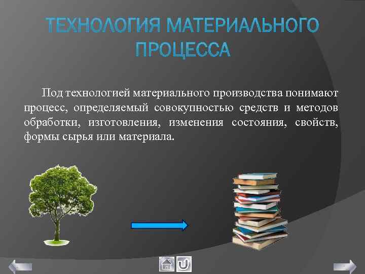 Информация о материальной технологии