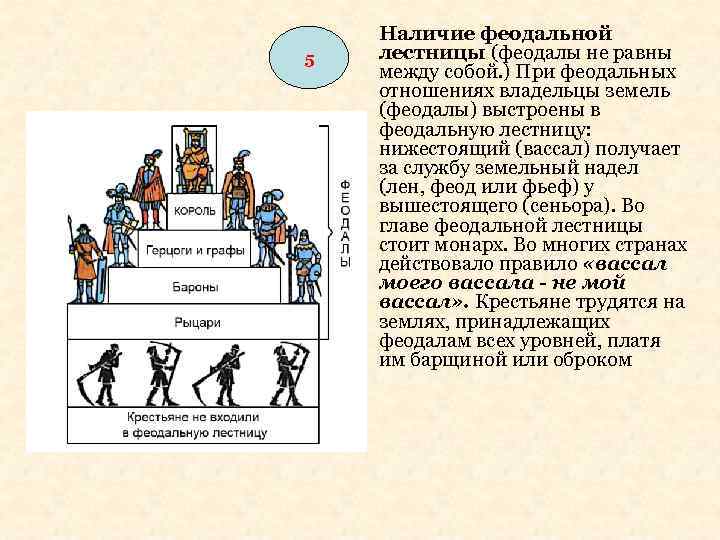 5 Наличие феодальной лестницы (феодалы не равны между собой. ) При феодальных отношениях владельцы