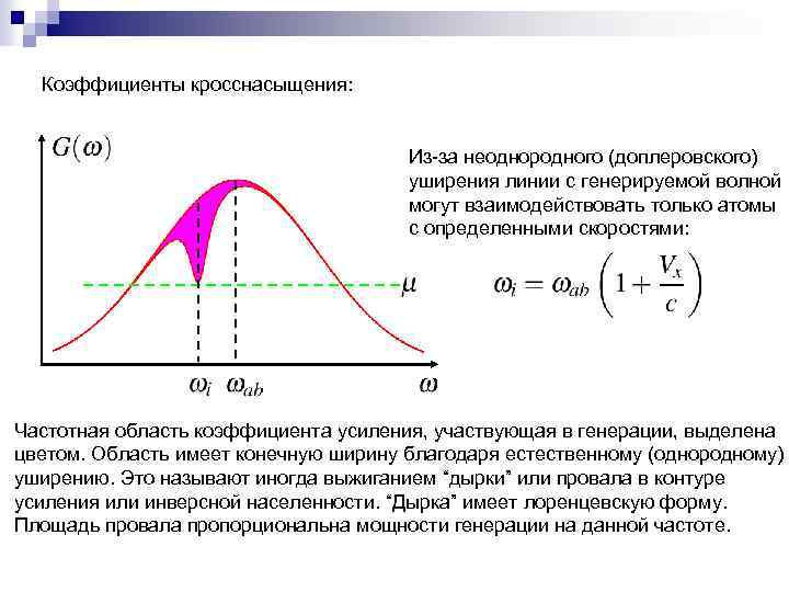 Коэффициенты кросснасыщения: Из-за неоднородного (доплеровского) уширения линии с генерируемой волной могут взаимодействовать только атомы