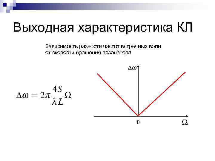 Выходная характеристика КЛ Зависимость разности частот встречных волн от скорости вращения резонатора 0 