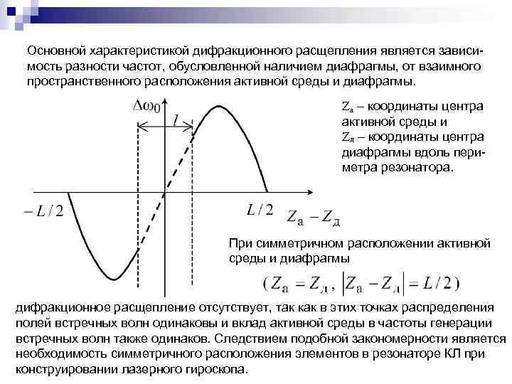 Основной характеристикой дифракционного расщепления является зависимость разности частот, обусловленной наличием диафрагмы, от взаимного пространственного