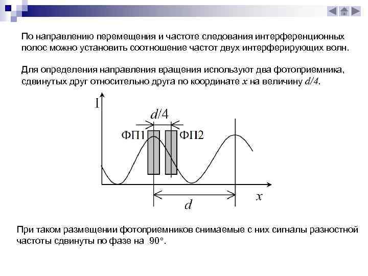 По направлению перемещения и частоте следования интерференционных полос можно установить соотношение частот двух интерферирующих