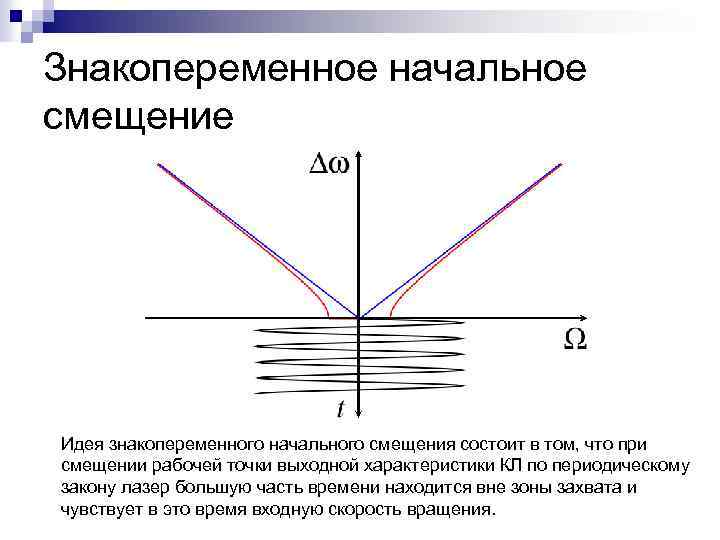 Знакопеременное начальное смещение Идея знакопеременного начального смещения состоит в том, что при смещении рабочей