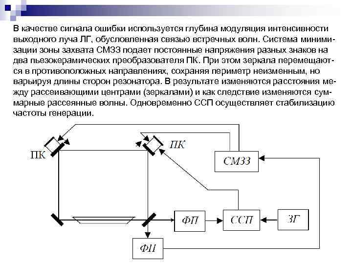 В качестве сигнала ошибки используется глубина модуляция интенсивности выходного луча ЛГ, обусловленная связью встречных