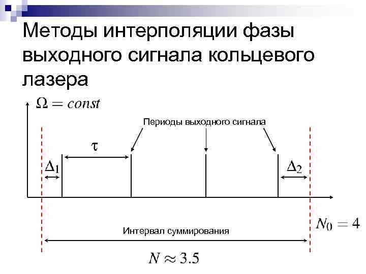 Методы интерполяции фазы выходного сигнала кольцевого лазера Периоды выходного сигнала Интервал суммирования 