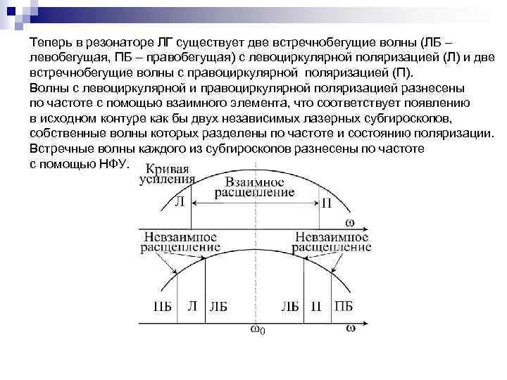 Теперь в резонаторе ЛГ существует две встречнобегущие волны (ЛБ – левобегущая, ПБ – правобегущая)