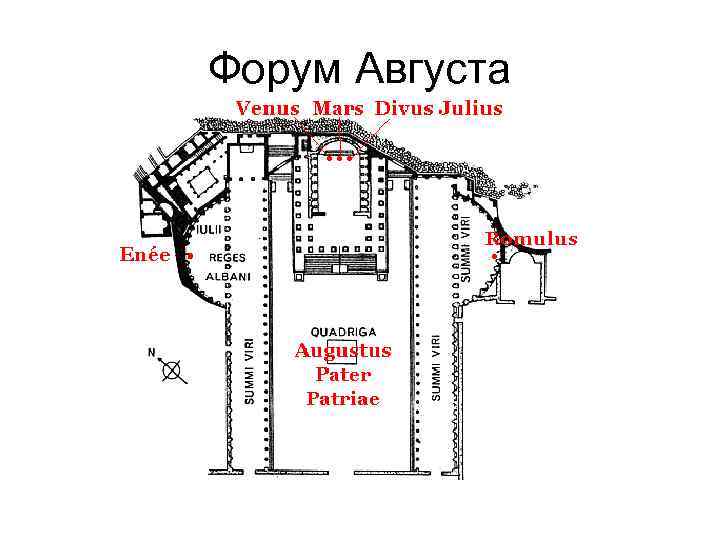 Форум августа. Храм Марса Ультора план. Храм Марса мстителя в Риме план. Форум августа план. Храм Марса мстителя чертежи.