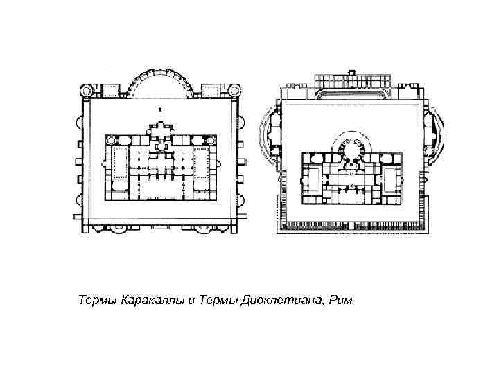 Термы Каракаллы и Термы Диоклетиана, Рим 