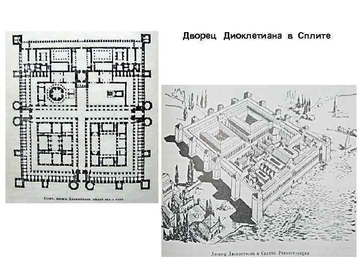 Дворец диоклетиана план