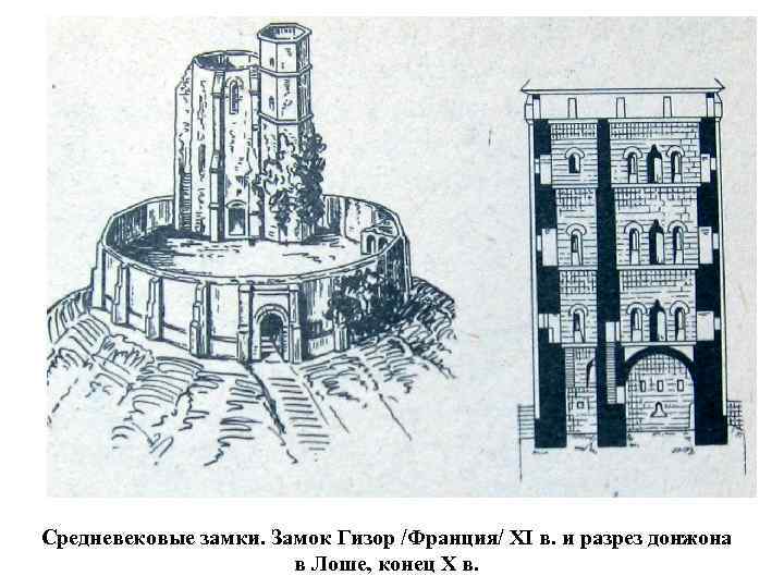 Средневековые замки. Замок Гизор /Франция/ XI в. и разрез донжона в Лоше, конец X