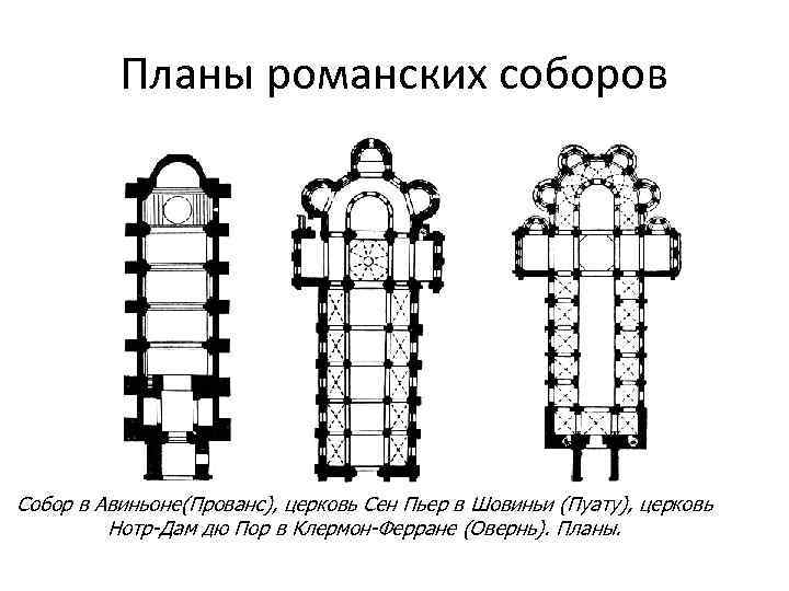 План романской базилики с обозначениями