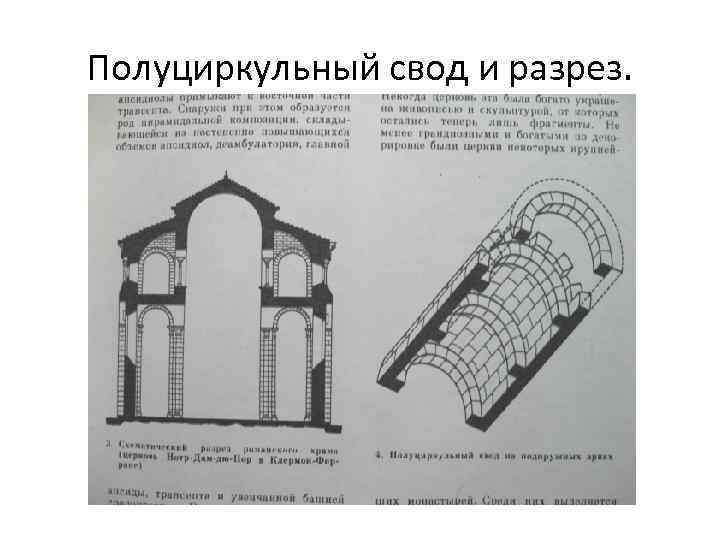 Карта риа своды