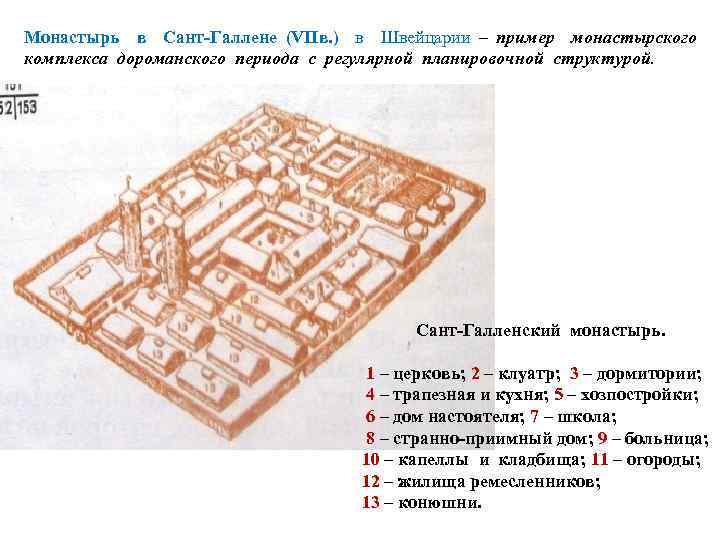 Структура монастыря