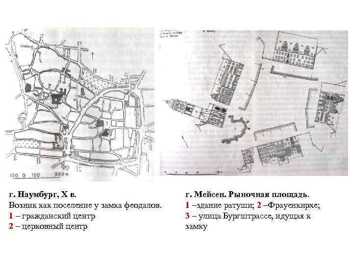 г. Наумбург, X в. Возник как поселение у замка феодалов. 1 – гражданский центр