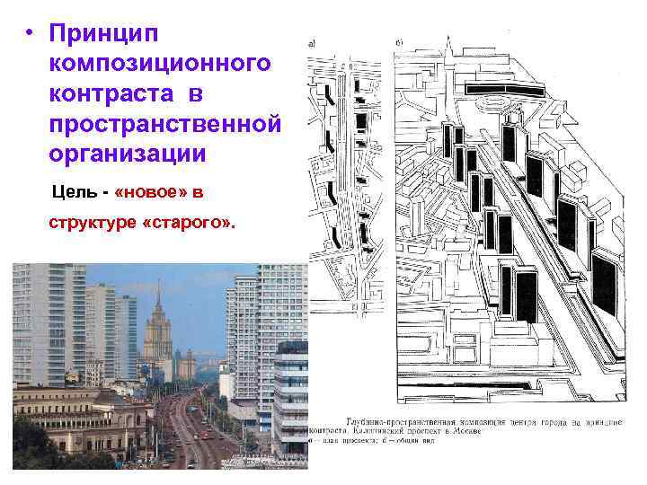  • Принцип композиционного контраста в пространственной организации Цель - «новое» в структуре «старого»