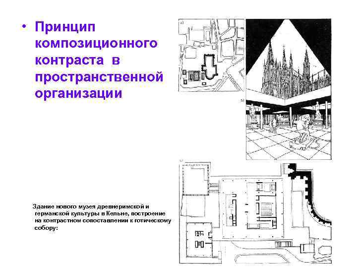 Композиционные схемы в архитектуре