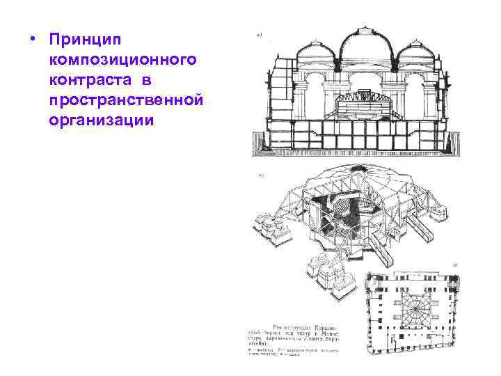  • Принцип композиционного контраста в пространственной организации 