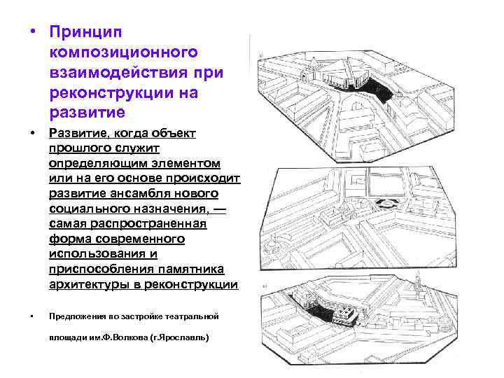  • Принцип композиционного взаимодействия при реконструкции на развитие • Развитие, когда объект прошлого