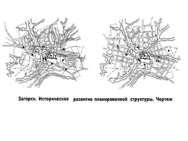 Структура города