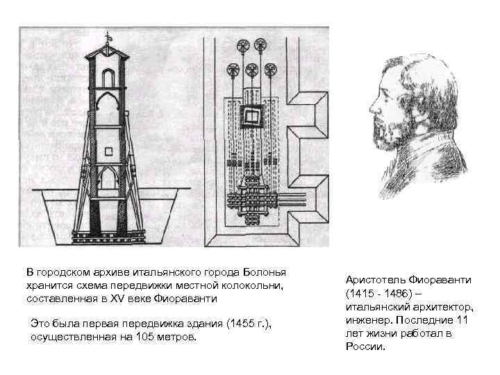 В городском архиве итальянского города Болонья хранится схема передвижки местной колокольни, составленная в XV
