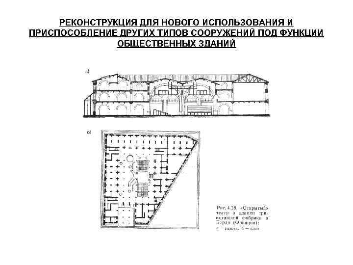 РЕКОНСТРУКЦИЯ ДЛЯ НОВОГО ИСПОЛЬЗОВАНИЯ И ПРИСПОСОБЛЕНИЕ ДРУГИХ ТИПОВ СООРУЖЕНИЙ ПОД ФУНКЦИИ ОБЩЕСТВЕННЫХ ЗДАНИЙ 