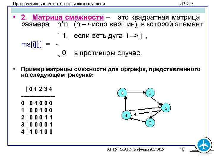 Программирование на языке высокого уровня 2012 г. • 2. Матрица смежности – это квадратная
