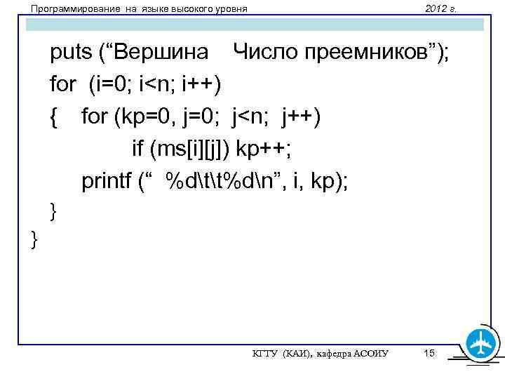 Программирование на языке высокого уровня 2012 г. puts (“Вершина Число преемников”); for (i=0; i<n;