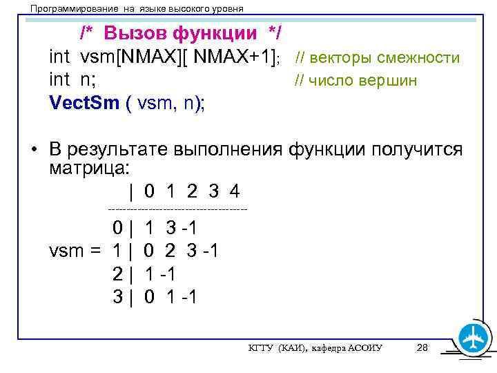 Программирование на языке высокого уровня /* Вызов функции */ int vsm[NMAX][ NMAX+1]; // векторы