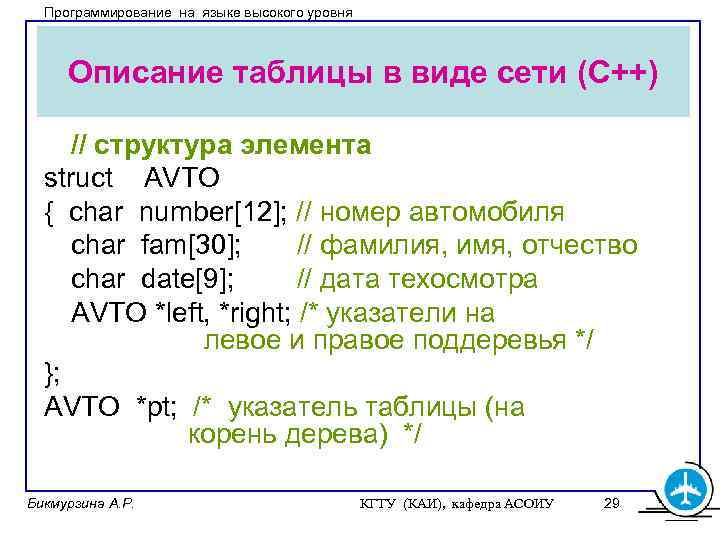 Программирование на языке высокого уровня Описание таблицы в виде сети (С++) // структура элемента