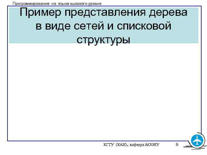 Программирование на языке высокого уровня Пример представления дерева в виде сетей и списковой структуры