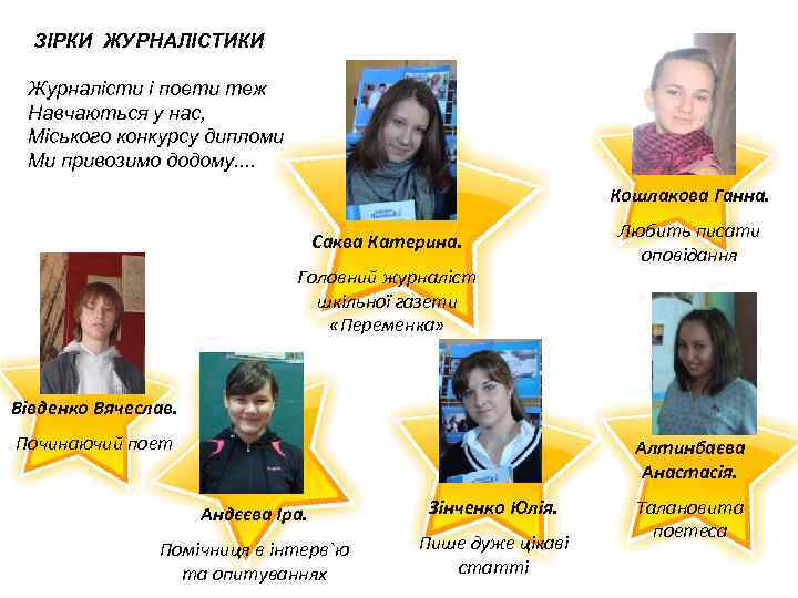  ЗІРКИ ЖУРНАЛІСТИКИ Журналісти і поети теж Навчаються у нас, Міського конкурсу дипломи Ми