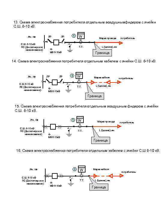 13. Схема электроснабжения потребителя отдельным воздушнымфидером с ячейки С. Ш. 6 -10 к. В.