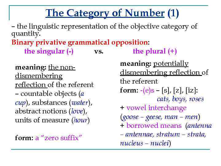 The Category of Number (1) – the linguistic representation of the objective category of