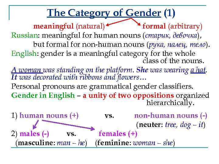 The Category of Gender (1) meaningful (natural) formal (arbitrary) Russian: meaningful for human nouns