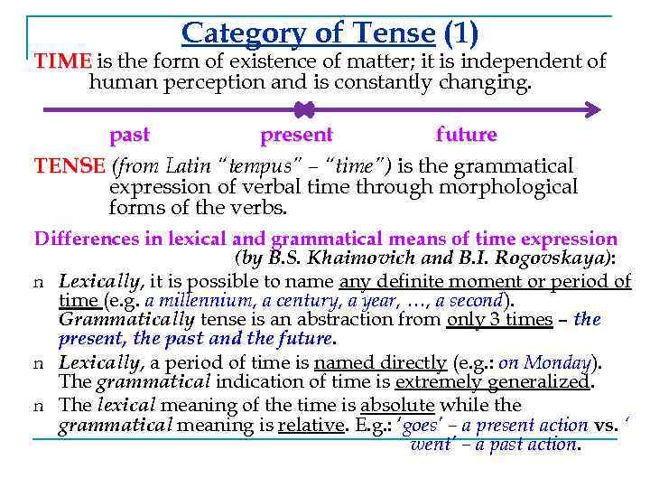 Category of Tense (1) TIME is the form of existence of matter; it is