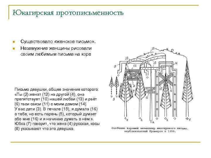 Юкагирская протописьменность n n Существовало «женское письмо» . Незамужние женщины рисовали своим любимым письма