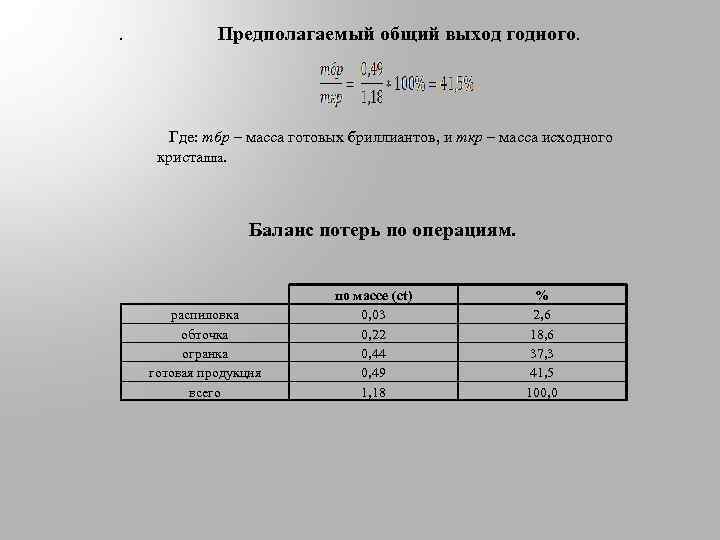 . Предполагаемый общий выход годного. Где: mбр – масса готовых бриллиантов, и mкр –