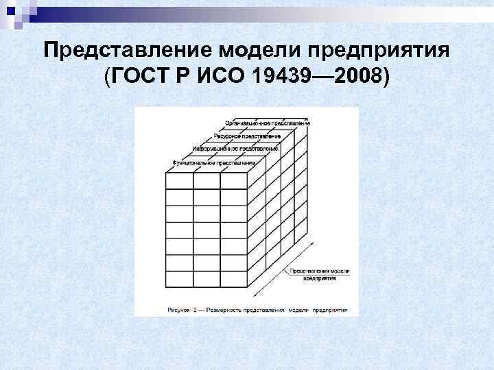 Представление модели предприятия (ГОСТ Р ИСО 19439— 2008) 