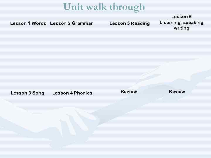 Unit walk through Lesson 1 Words Lesson 2 Grammar Lesson 3 Song Lesson 4