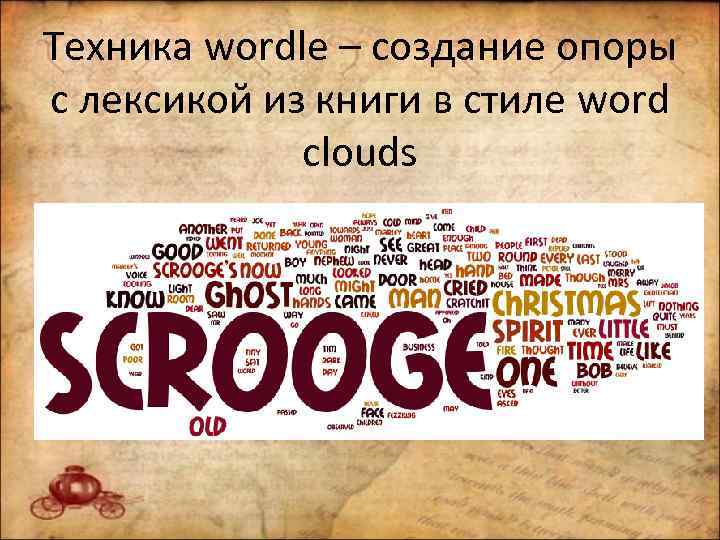 Техника wordle – создание опоры с лексикой из книги в стиле word clouds 