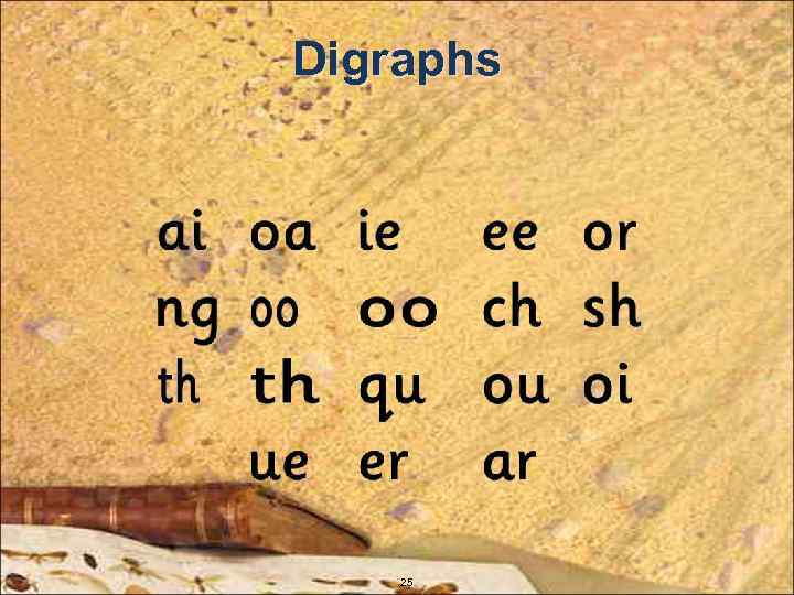 Digraphs 25 