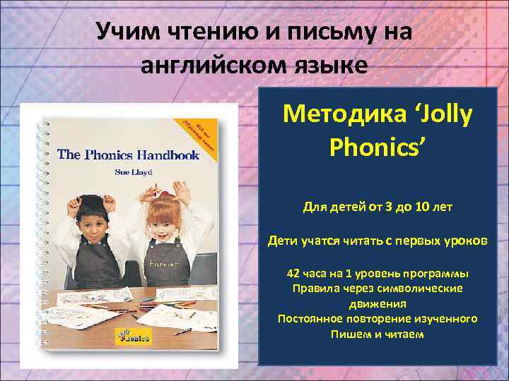 Учим чтению и письму на английском языке Методика ‘Jolly Phonics’ Для детей от 3