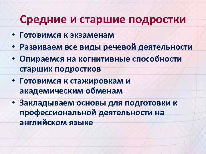 Средние и старшие подростки • Готовимся к экзаменам • Развиваем все виды речевой деятельности